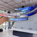 IBM FLUX
