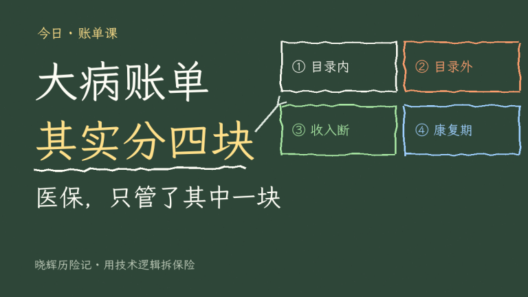 大病筹款刷屏的背后：一笔大病账单，其实分四块