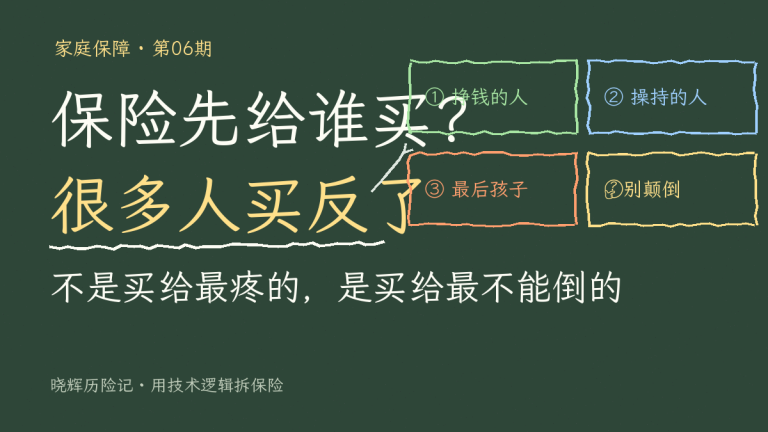 家里钱不多，保险先给谁买？顺序买反了，钱可能都白花