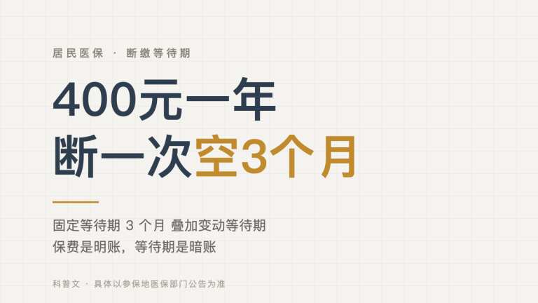 400元一年，断一次空3个月